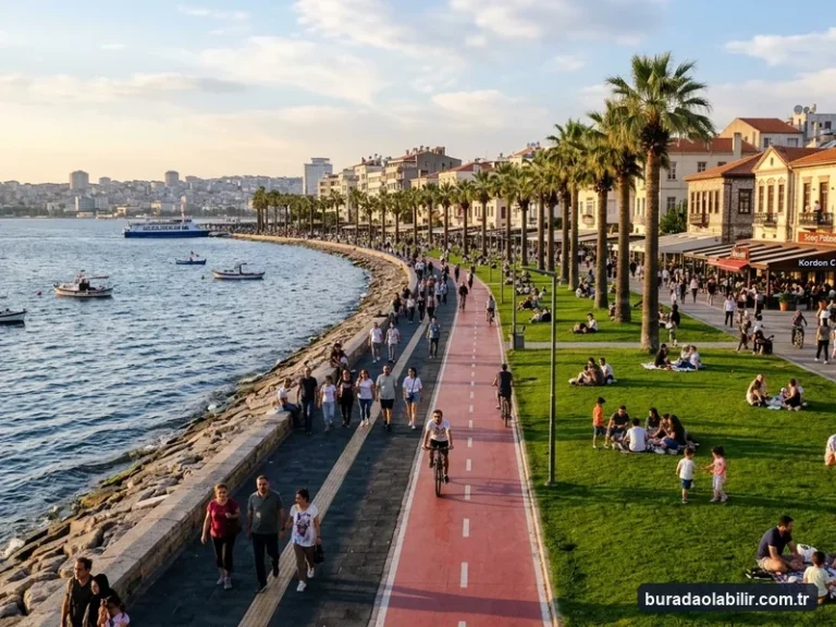 Alsancak Kordonboyu Sahil Parkı Yeşil Çimler Bisiklet Yolu ve İzmir Körfez Kıyısı