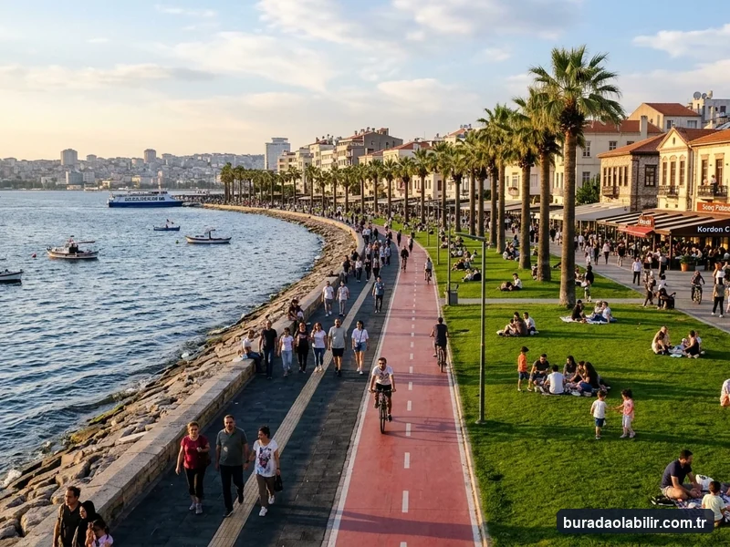 Alsancak Kordonboyu Sahil Parkı Yeşil Çimler Bisiklet Yolu ve İzmir Körfez Kıyısı